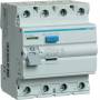 FID SKLOPKA HAGER CF464J